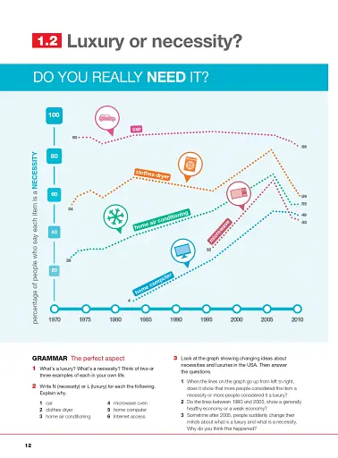 Keynote Advanced Student's Book with DVD-ROM - фото 6