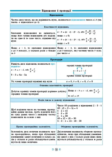 Довідник у таблицях. Математика. 5–6 класи - фото 2