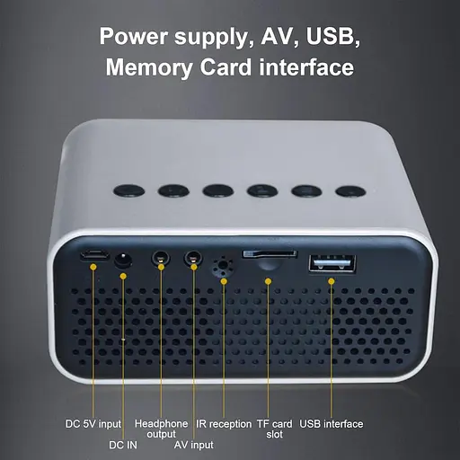 Світлодіодний проектор Ni - фото 5