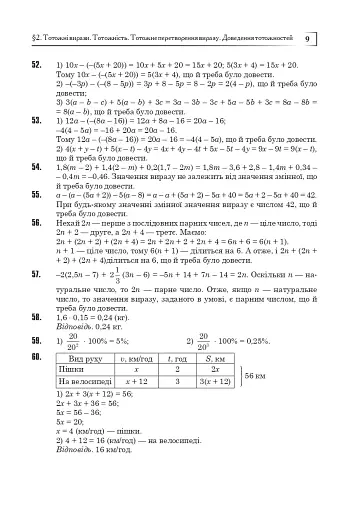 Повні розв’язки за підручником Алгебра. 7 клас (автор Істер О.С.) - фото 10