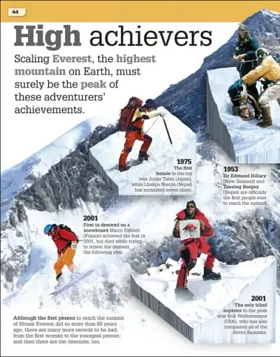 Record Breakers! - фото 4