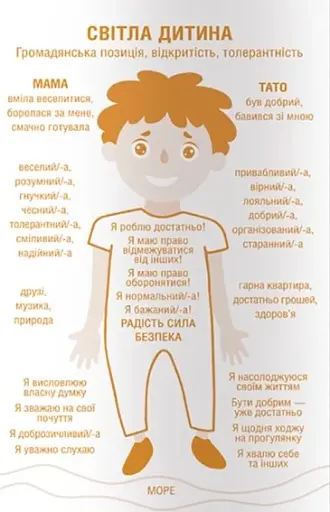 Кожен здатний на стосунки: як знайти баланс між свободою та близькістю - Шталь Стефані - фото 3