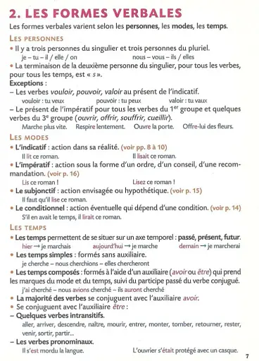 BLED-Mini conjugaison - фото 5