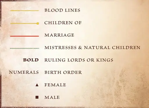 The World of Ice and Fire - фото 5