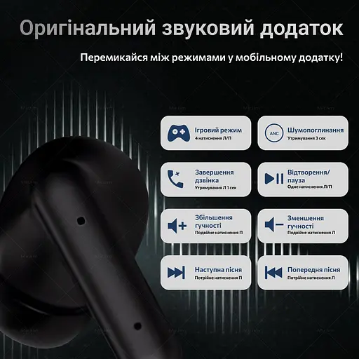 Бездротові навушники Realfit F3 Black - фото 5
