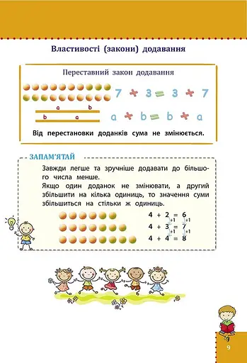Наочний довідник. Математика. 1-4 клас - фото 4