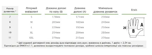 Рукавички захисні Bradas FLASH GRIP LAVENDER FULL розмір 7 RWFGLRF7 - фото 3