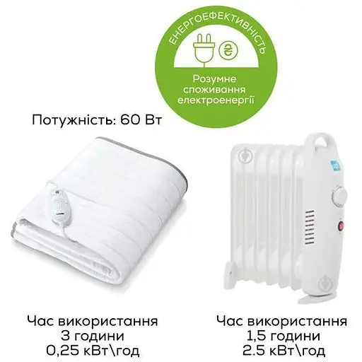 Beurer Електропростирадло Beurer 150х80 см 60 Вт, 3 режими фліс білий - фото 3