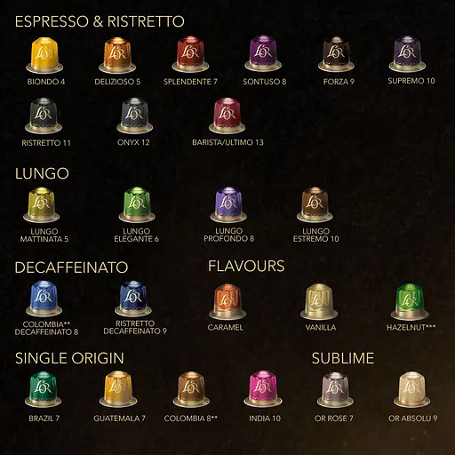 Набор кофе натурального жареного молотого в капсулах Адвент календарь L'OR к / у 24 х 5.2 г - фото 8