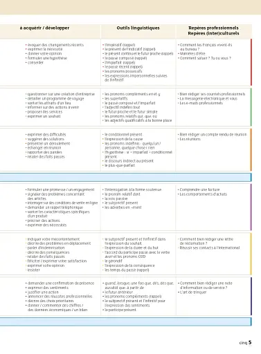 Objectif Express 2- Livre de l'élève (B1-B2.1) - фото 4