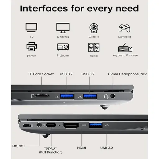 Ноутбук 5 7430U, Windows 11 Pro, 16GB DDR4 512GB, 1920 * 1080 - фото 8