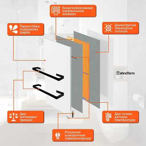 Рушникосушарка TehnoTerm STT-250dt з терморегулятором біла до 7 м², сушарка для рушників на 250 Вт - фото 9