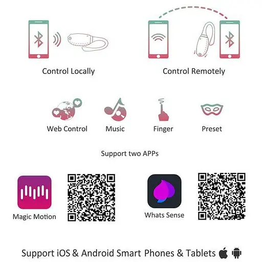 Виброяйцо Magic Motion Fugu 21 см красный - фото 8