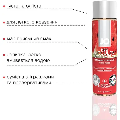 Змазка на водній основі System JO H2O - Watermelon (120 мл) - фото 3