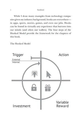 Hooked: How to Build Habit-Forming Products - фото 11