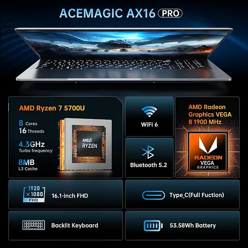 Ноутбук de Ігровий ACEMAGIC,7 5700U,16GB DDR4 512GB,Radeon RX Vega 8,Windows 11 Home,BT5.2,Wi‑Fi 6 - фото 2