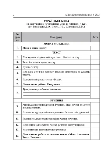 Календарне планування. 4 клас (до підручників видавництва "Богдан") - фото 2