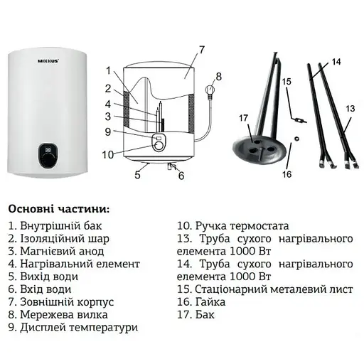 Водонагрівач Mixxus EWH-02050 Slim Dry 50 л, 2 кВт, вертикальний, білий (WH0012) - фото 2