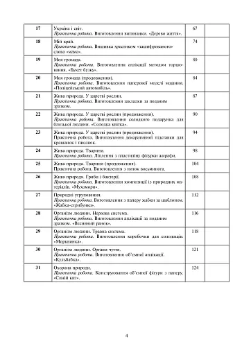 Я досліджую світ. Технології. 3 клас. Конспекти уроків - фото 3