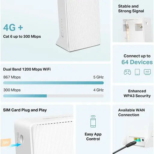 Маршрутизатор Mercusys MB230-4G AC1200, 4G/LTE, 1xGE LAN, 1xGE WAN (MB230-4G) - фото 7