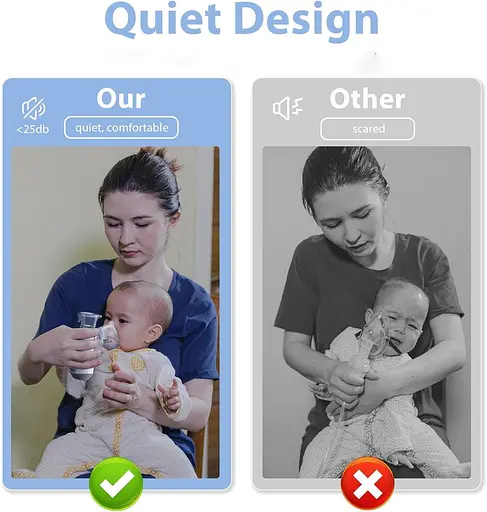 Небулайзер з функцією зарядки, ручний інгалятор - фото 2