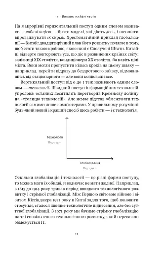 Від нуля до одиниці! Нотатки про стартапи, або Як створити майбутнє - фото 12