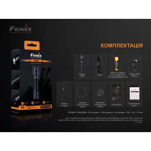 Фонарь ручной Fenix ​​TK06 - фото 17
