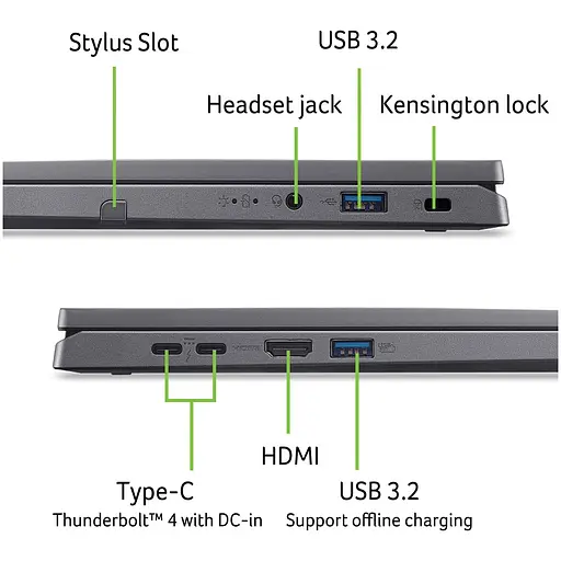 Ноутбук Acer Aspire Spin 14 ASP14-52MTN-55MD з процесором Intel Core Ultra 5 115U pana la 4.2GHz, 14", WUXGA, IPS, сенсорний, 16GB LPDDR5X RAM, 1TB SSD, Intel® графікою, Windows 11 - фото 20