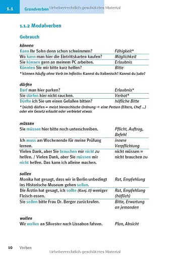 Kurzgrammatik Deutsch - фото 8