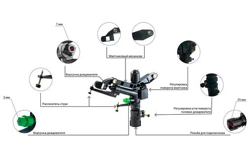 Дождеватель Presto-PS ороситель импульсный для города на 2 форсунки с резьбой 1 дюйм (6015) - фото 5