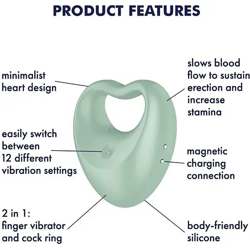Вибратор Satisfyer Perfect Pair 3 - фото 6