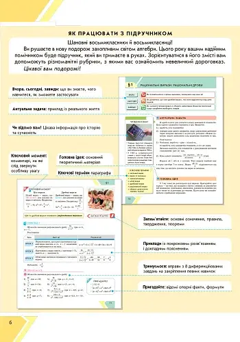 Алгебра. 8 клас - фото 2
