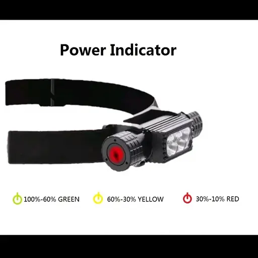 Налобний ліхтар Sofirn H05B із зарядкою від USB (Зелене світло) - фото 6