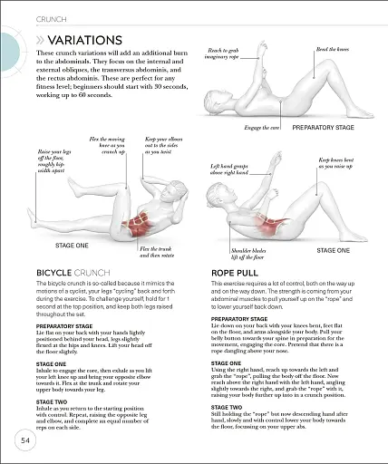 Science of HIIT - фото 11