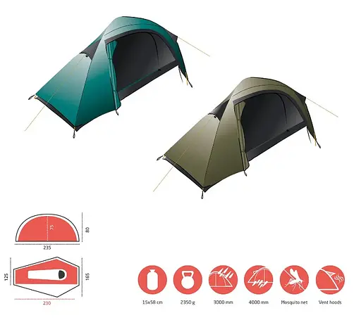 Намет Grand Canyon Apex 1 Capulet Olive (330001) (DAS301587) - фото 11