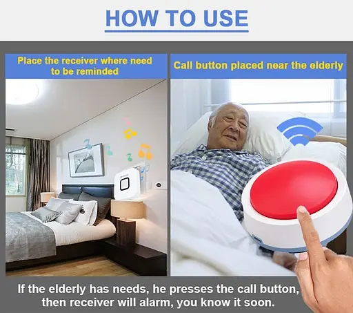 Система вызова медсестры, медперсонала с 2-х кнопок вызова + приемник сигнала Retekess TH004, до 80 метров (100536-1018) - фото 3