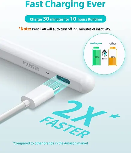 Стилус Metapen Pencil A8, совместимый с iPad 2018-2022 гг., в два раза быстрее заряжается стилус - фото 2