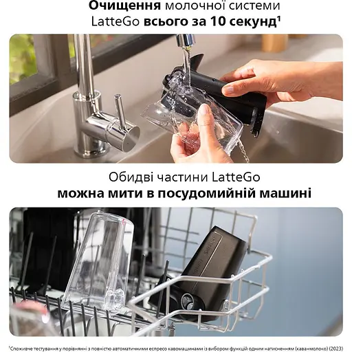 Кавомашина Philips Series 4400 LatteGo (EP4443/70) - фото 16