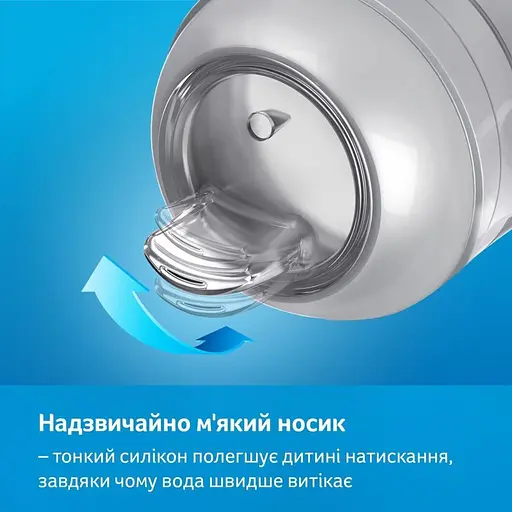 Насадка силіконова LOVI до Моєї першої кружки (56/604) - фото 4