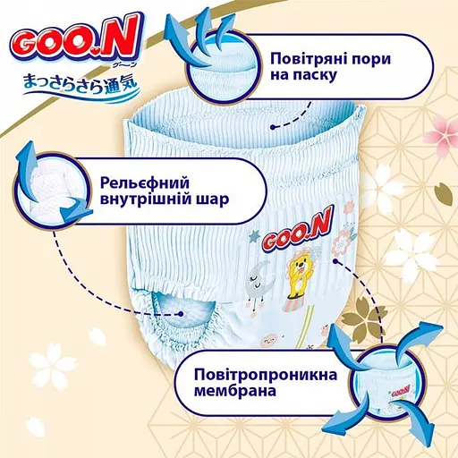 Упаковка трусиков-подгузников Goo.N Premium Soft 5 XL (12-17 кг) 72 шт. (36 шт. х 2 шт.) - фото 5