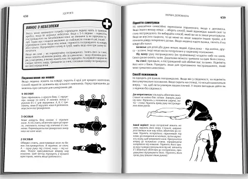 SAS. Найкращий посібник із виживання - фото 6