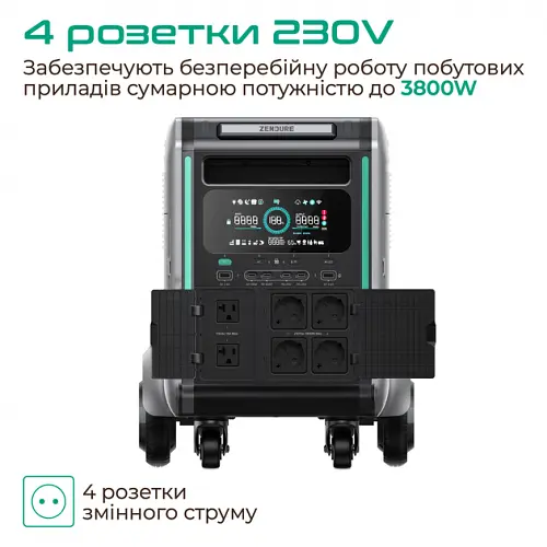 Зарядна станція Zendure SuperBase V6400 3800W 6438Wh Li-ion (ZDSBV6400-gy-eu) - фото 6