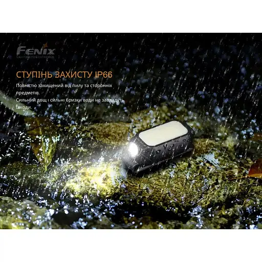 Фонарь ручной Fenix MINI LITE (1047-MINI-LITE) - фото 5