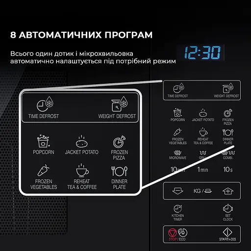 Мікрохвильова піч Sharp YC-MG252AE-B - фото 6