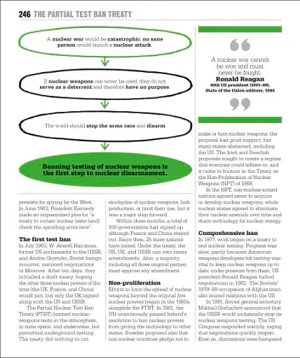 Big Ideas. The Law Book - фото 19