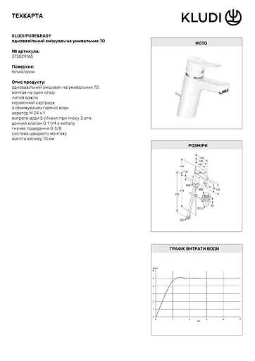 Смеситель для умывальника Kludi Pure&Easy 373829165 - фото 2
