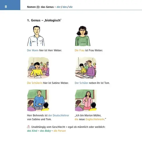 Bildgrammatik Deutsch A1-A2 - фото 4