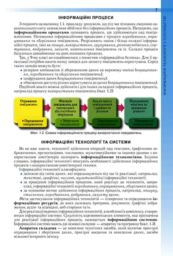 Інформатика 10-11 клас. Рівень стандарту - фото 5