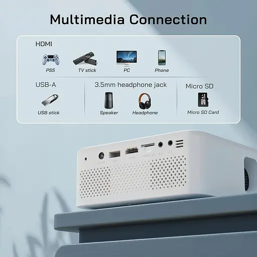 Проектор Wolfang WP02 - фото 3