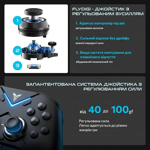Геймпад Flydigi Vader 4 Pro Gaming Controller Black - фото 3